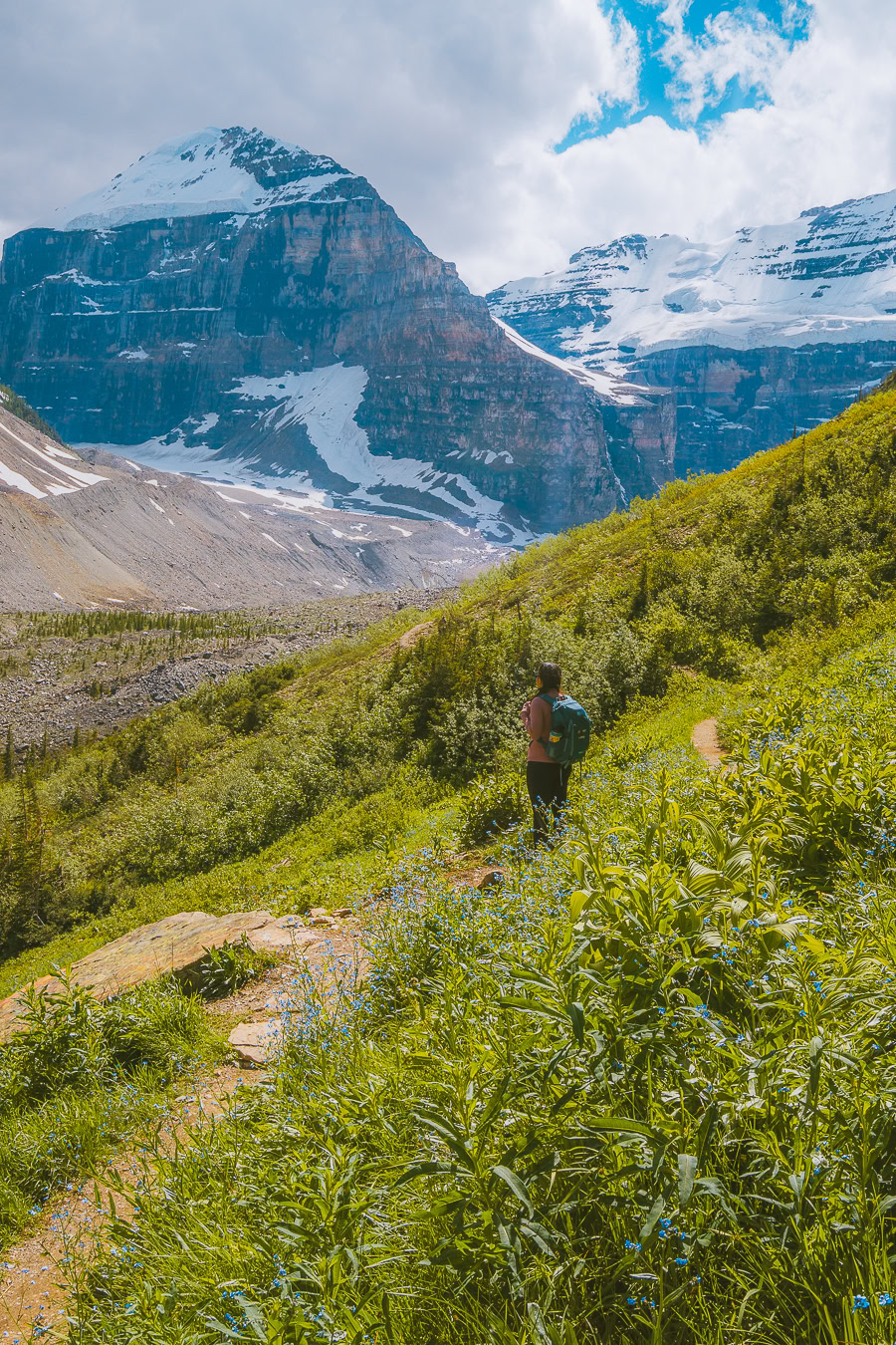 banff itinerary